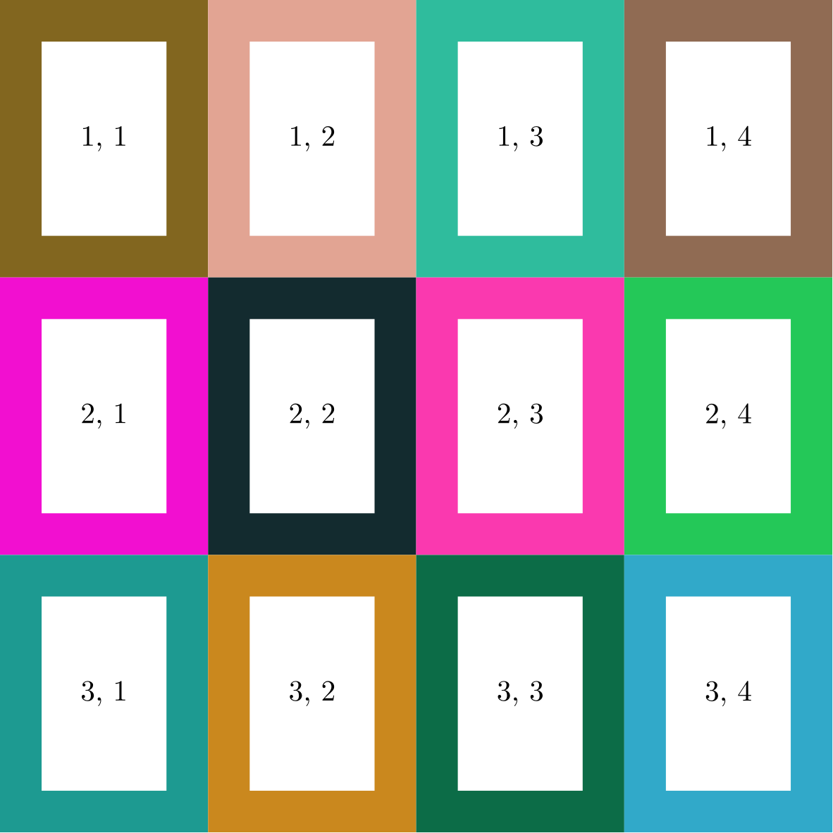 Example block output